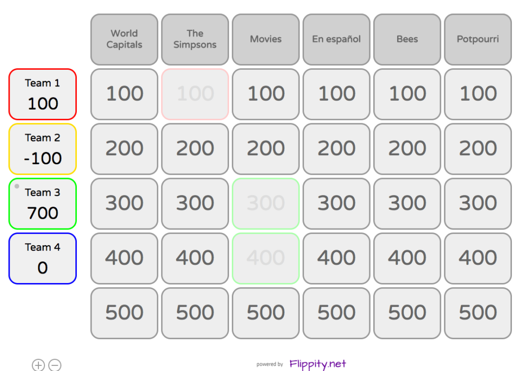 Resulting game show view from Flippity Quiz