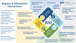 A screenshot of the RSI self-assessment worksheet
