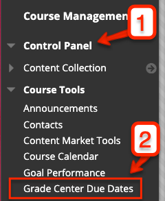 A screenshot showing where to find "Grade Center Due Dates" in the course menu.