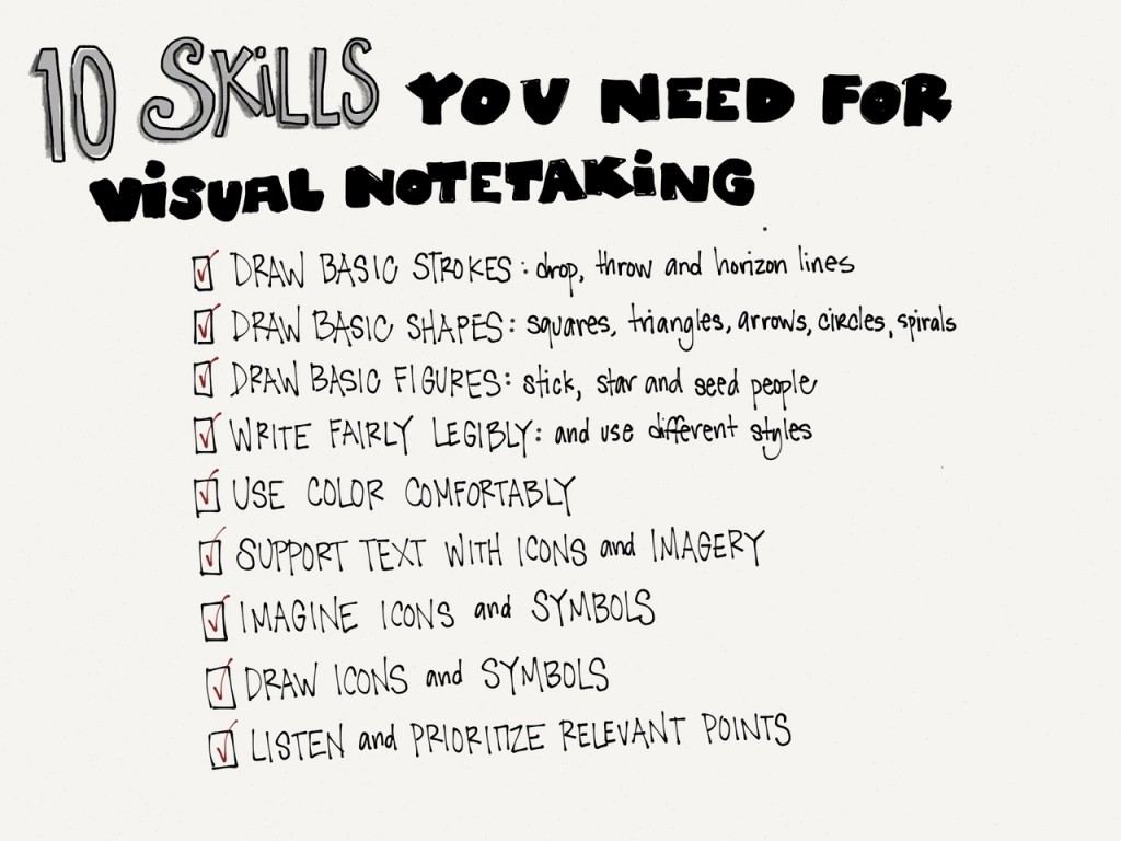 10 skills you need for visual notetaking, a list.